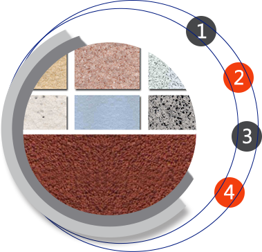 彩邦建筑材料，天然真石漆，質(zhì)感涂料